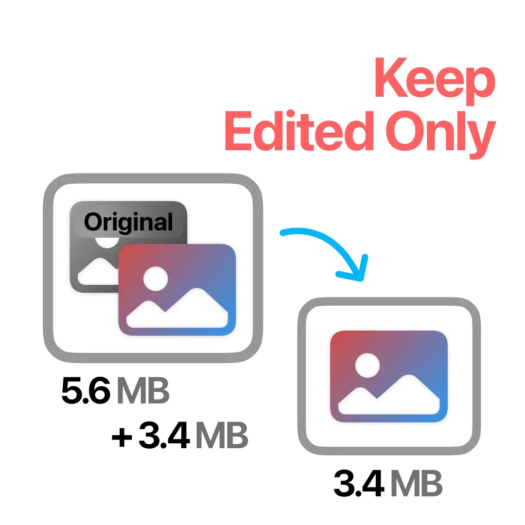 Keep Edited Only - Keep only edited photos and delete the original photos